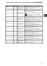 Предварительный просмотр 153 страницы IFM O3M150 Software Manual