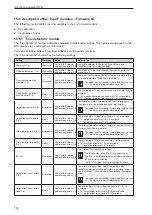 Предварительный просмотр 154 страницы IFM O3M150 Software Manual