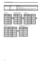 Preview for 158 page of IFM O3M150 Software Manual