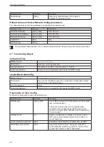 Предварительный просмотр 24 страницы IFM O3X1 Series Programmer'S Manual