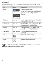 Preview for 22 page of IFM O3X16 Series Operating Instructions Manual