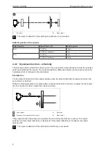 Preview for 8 page of IFM OGD25 Series Operating Instructions Manual