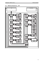 Предварительный просмотр 23 страницы IFM OGD25 Series Operating Instructions Manual