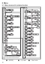 Предварительный просмотр 12 страницы IFM OGD582 Operating Instructions Manual