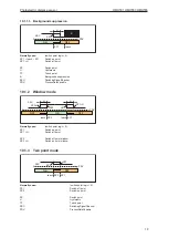 Preview for 19 page of IFM OMH551 Operating Instructions Manual