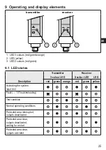 Preview for 25 page of IFM OY Series Original Operating Instructions