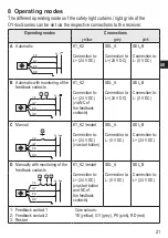 Preview for 21 page of IFM OY4**S Series Operating Instructions Manual