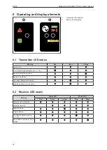 Предварительный просмотр 14 страницы IFM OY51 Operating Instructions Manual