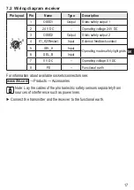 Предварительный просмотр 17 страницы IFM OY95 S Series Original Operating Instructions