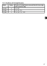 Предварительный просмотр 27 страницы IFM OY95 S Series Original Operating Instructions