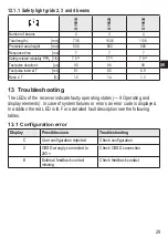 Предварительный просмотр 29 страницы IFM OY95 S Series Original Operating Instructions