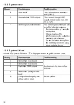 Preview for 30 page of IFM OY95 S Series Original Operating Instructions