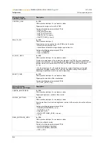 Preview for 64 page of IFM PDM360NG Series System Manual