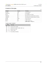 Предварительный просмотр 181 страницы IFM PDM360NG Series System Manual