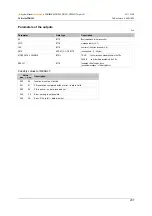 Preview for 237 page of IFM PDM360NG Series System Manual