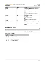 Preview for 293 page of IFM PDM360NG Series System Manual