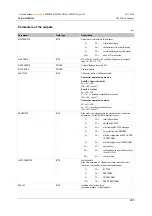 Preview for 295 page of IFM PDM360NG Series System Manual