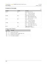 Preview for 302 page of IFM PDM360NG Series System Manual