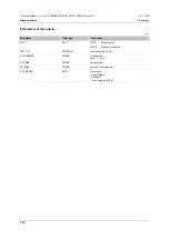 Preview for 352 page of IFM PDM360NG Series System Manual