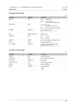 Preview for 357 page of IFM PDM360NG Series System Manual