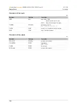 Preview for 362 page of IFM PDM360NG Series System Manual