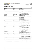 Preview for 398 page of IFM PDM360NG Series System Manual