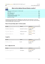 Preview for 437 page of IFM PDM360NG Series System Manual