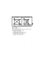 Предварительный просмотр 5 страницы IFM PI109 Series Operating Instructions Manual