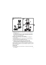 Предварительный просмотр 7 страницы IFM PI109 Series Operating Instructions Manual