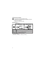 Preview for 8 page of IFM PI109 Series Operating Instructions Manual