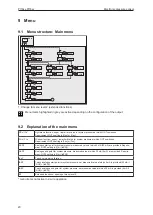 Предварительный просмотр 20 страницы IFM PI16 Series Operating Instructions Manual