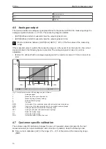 Предварительный просмотр 10 страницы IFM PI17 Series Operating Instructions Manual