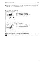 Предварительный просмотр 11 страницы IFM PI17 Series Operating Instructions Manual