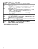 Preview for 16 page of IFM PI22 Series Operating Instructions Manual