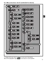 Предварительный просмотр 17 страницы IFM PI22 Series Operating Instructions Manual