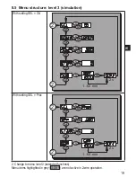 Предварительный просмотр 19 страницы IFM PI22 Series Operating Instructions Manual