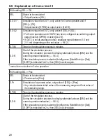 Preview for 20 page of IFM PI22 Series Operating Instructions Manual