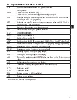 Preview for 17 page of IFM PI2789 Operating Instructions Manual