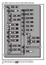 Предварительный просмотр 16 страницы IFM PI28 Series Operating Instructions Manual