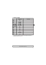 Preview for 21 page of IFM PI299 Series Operating Instructions Manual