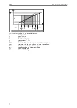 Предварительный просмотр 8 страницы IFM PM11 Operating Instructions Manual