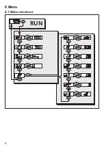 Предварительный просмотр 8 страницы IFM PN00 A Series Operating Instructions Manual