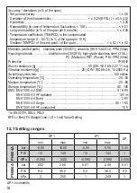 Предварительный просмотр 16 страницы IFM PN00 A Series Operating Instructions Manual