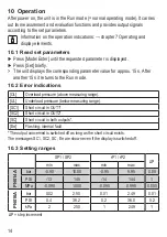 Preview for 14 page of IFM PN01 A Series Operating Instructions Manual