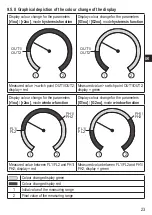 Preview for 23 page of IFM PN2090 Operating Instructions Manual