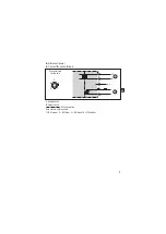 Предварительный просмотр 9 страницы IFM PN422 Series Operating Instructions Manual