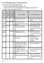 Preview for 28 page of IFM PN7 Series Operating Instructions Manual