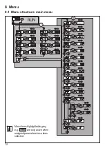 Предварительный просмотр 12 страницы IFM PN701 Series Operating Instructions Manual