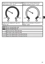 Preview for 23 page of IFM PN701 Series Operating Instructions Manual