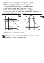 Предварительный просмотр 9 страницы IFM PN72 Series Operating Instructions Manual